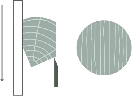 Diagram illustrating the rift slicing method used to cut veneer from a log